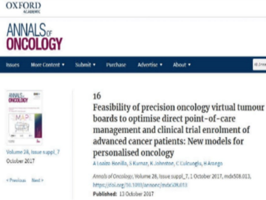 annals oncology