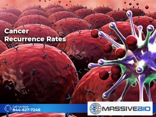 cancer recurrence rates 01